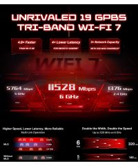 TPLink Archer GE800 BE19000 Tri-Band Wi-Fi 7 Gaming Router - Image 3