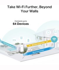 TPLink Archer MR402-Outdoor 4G AC1200 Dual Band Wi-Fi Outdoor Router - Image 4