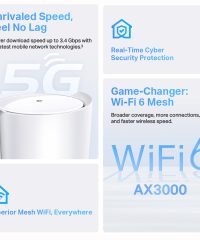 TPLink Deco X50-5G 5G AX3000 Whole Home Mesh WiFi 6 Gateway - Image 4