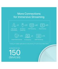 TPLink Deco X20 1-pack AX1800 Whole Home Mesh Wi-Fi System - Image 2
