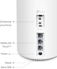 TPLink Deco X20-4G 4G+ AX1800 Whole Home Mesh WiFi 6 Gateway - Image 3