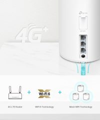 TPLink Deco X20-4G 4G+ AX1800 Whole Home Mesh WiFi 6 Gateway - Image 4