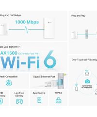 TPLink TL-WPA7817 AV1000 Gigabit Powerline AX1500 Wi-Fi 6 Kit - Image 3