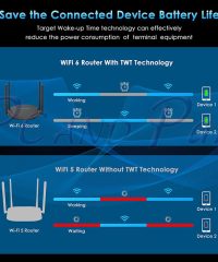 wavlink wl wn531ax2 lux dx4 wifi 6 ax1800 dual band smart touchlink router 3